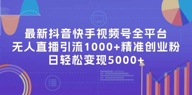 最新抖音快手视频号全平台无人直播引流1000+精准创业粉，日轻松变现5000+-创途网