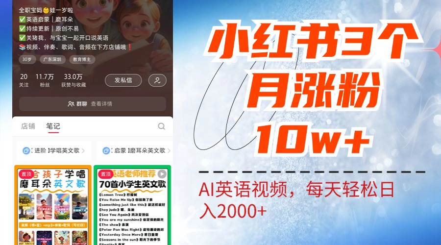 小红书三个月涨粉10W！AI英语视频0成本制作，每天轻松日入2000+-创途网