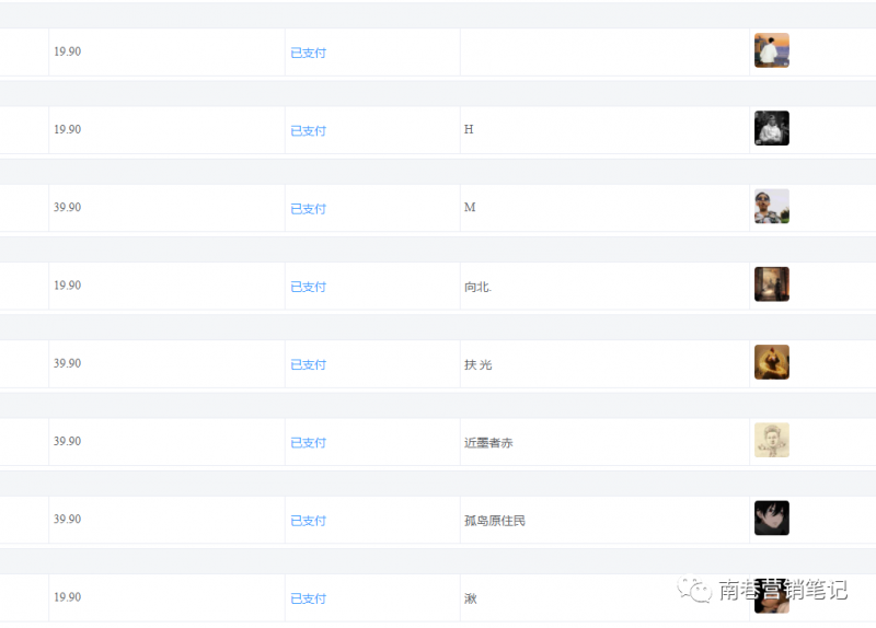 图片[2]-抖音全自动提款机项目：独家蓝海 无需剪辑 单号日赚100～500 (可批量矩阵)-创途网