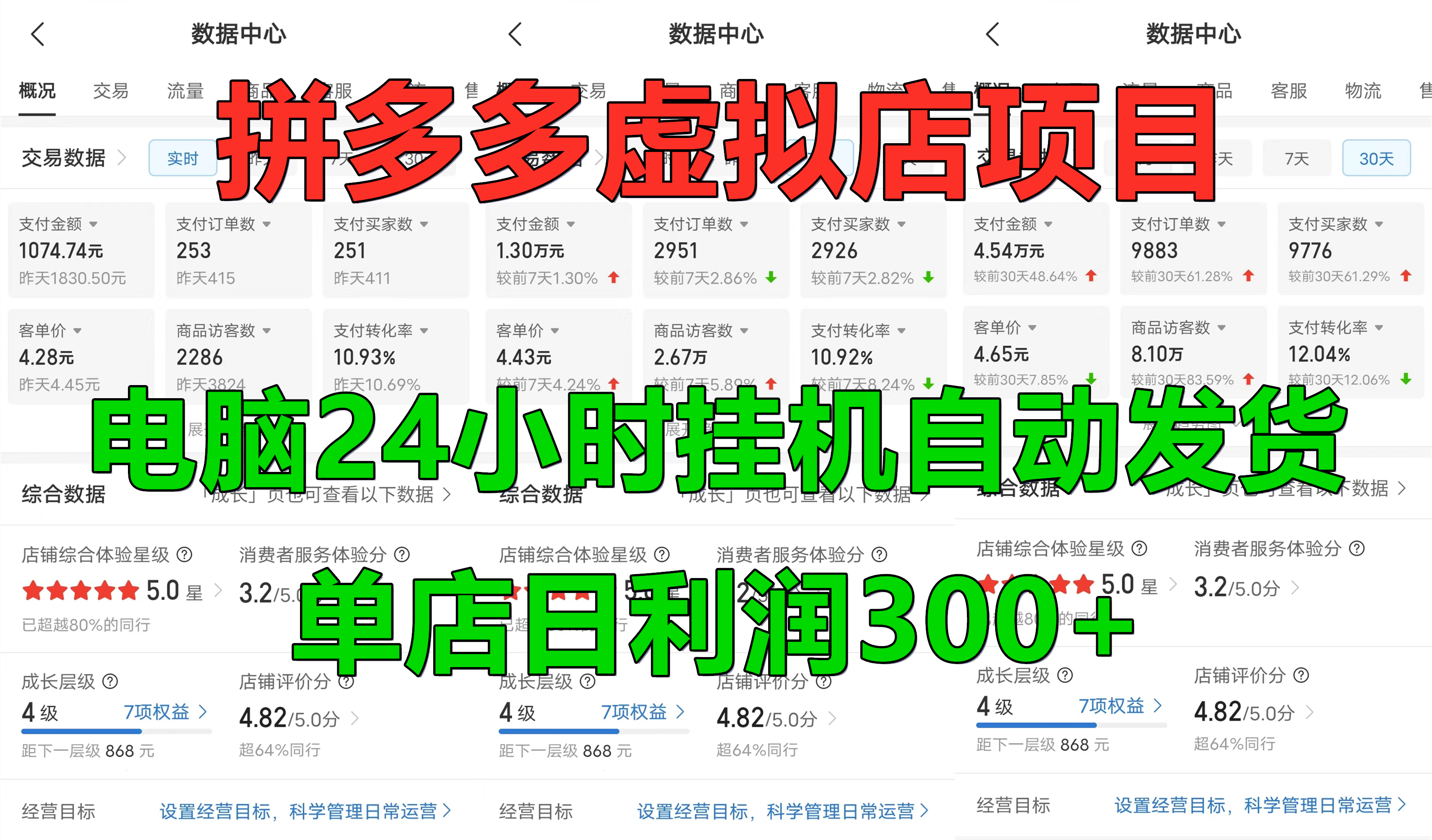 拼多多虚拟店项目，电脑挂机自动发货，单店日利润300+，可放大操作-创途网