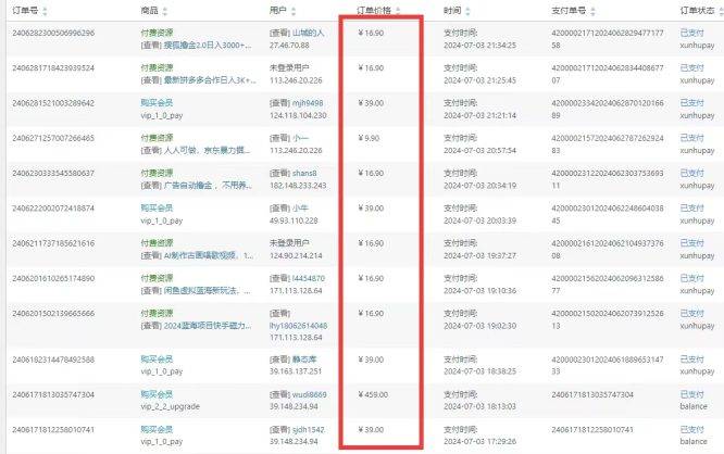 图片[4]-创途网-知识付费网创资源站，资源整合+私域变现，互联网轻资产创业项目
