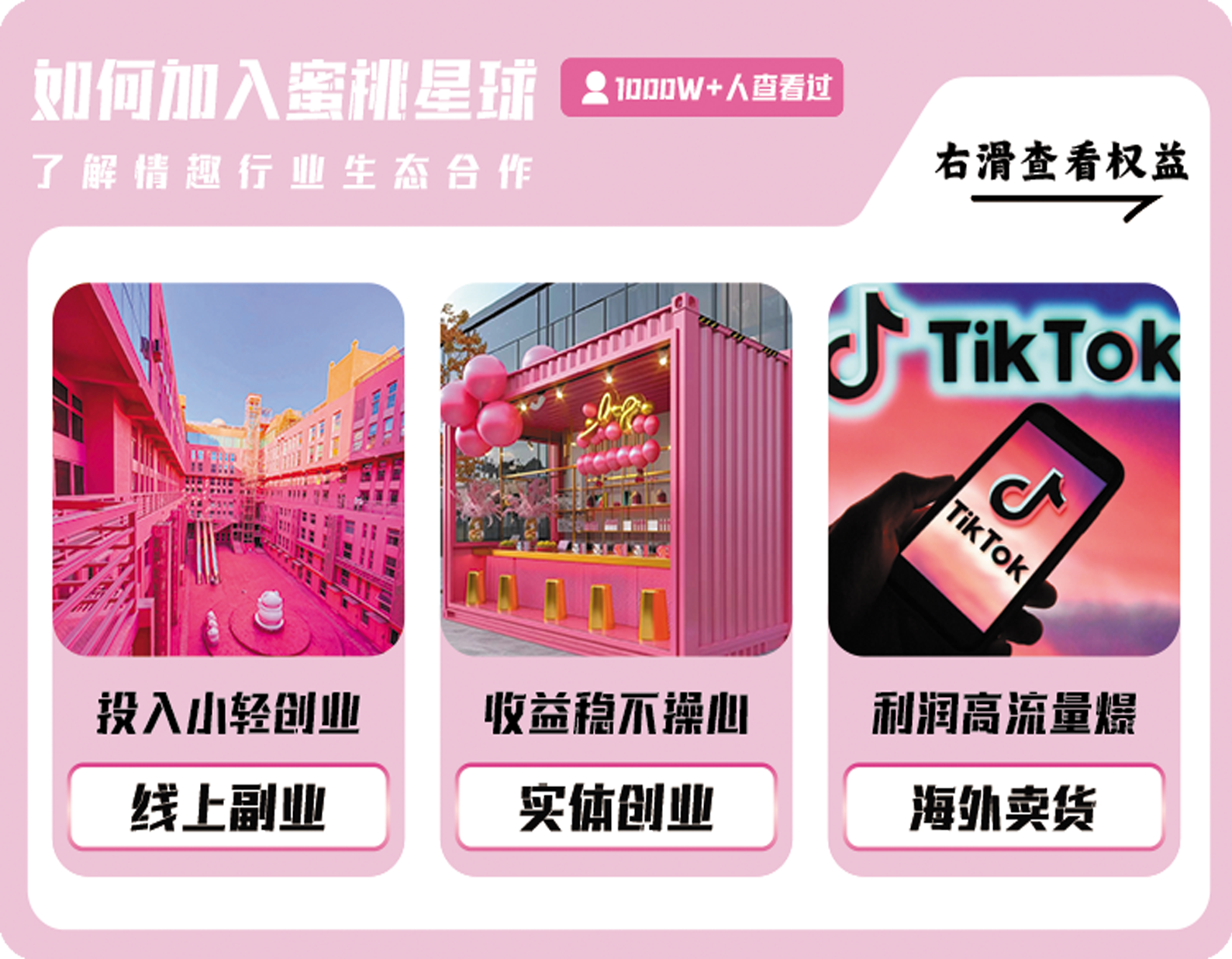 合作权益