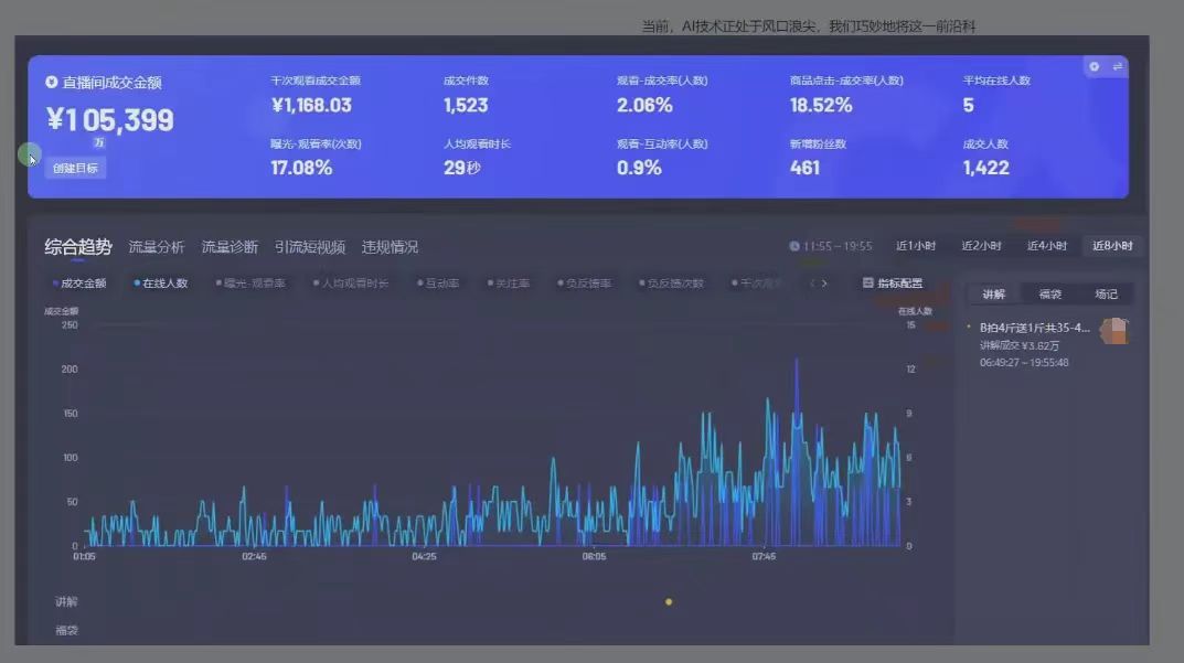 图片[1]-日赚6000+！普通人2025翻身必做项目，抖音Ai无人直播躺赚新风口，0门槛吃官方亿级流量-创途网