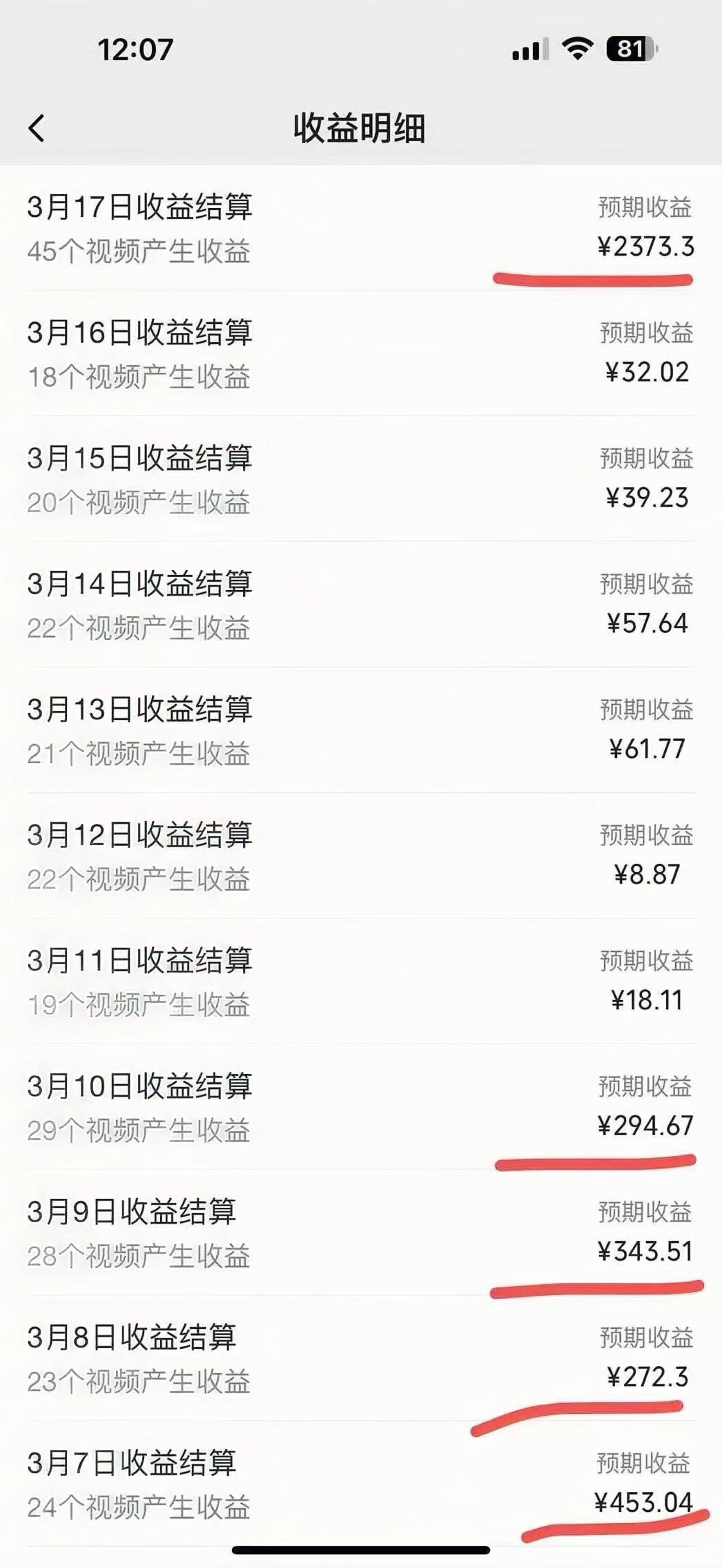 图片[1]-视频号风口项目，AI掘金，无脑操作，100%过原创，日入2000+，收益无上限-创途网