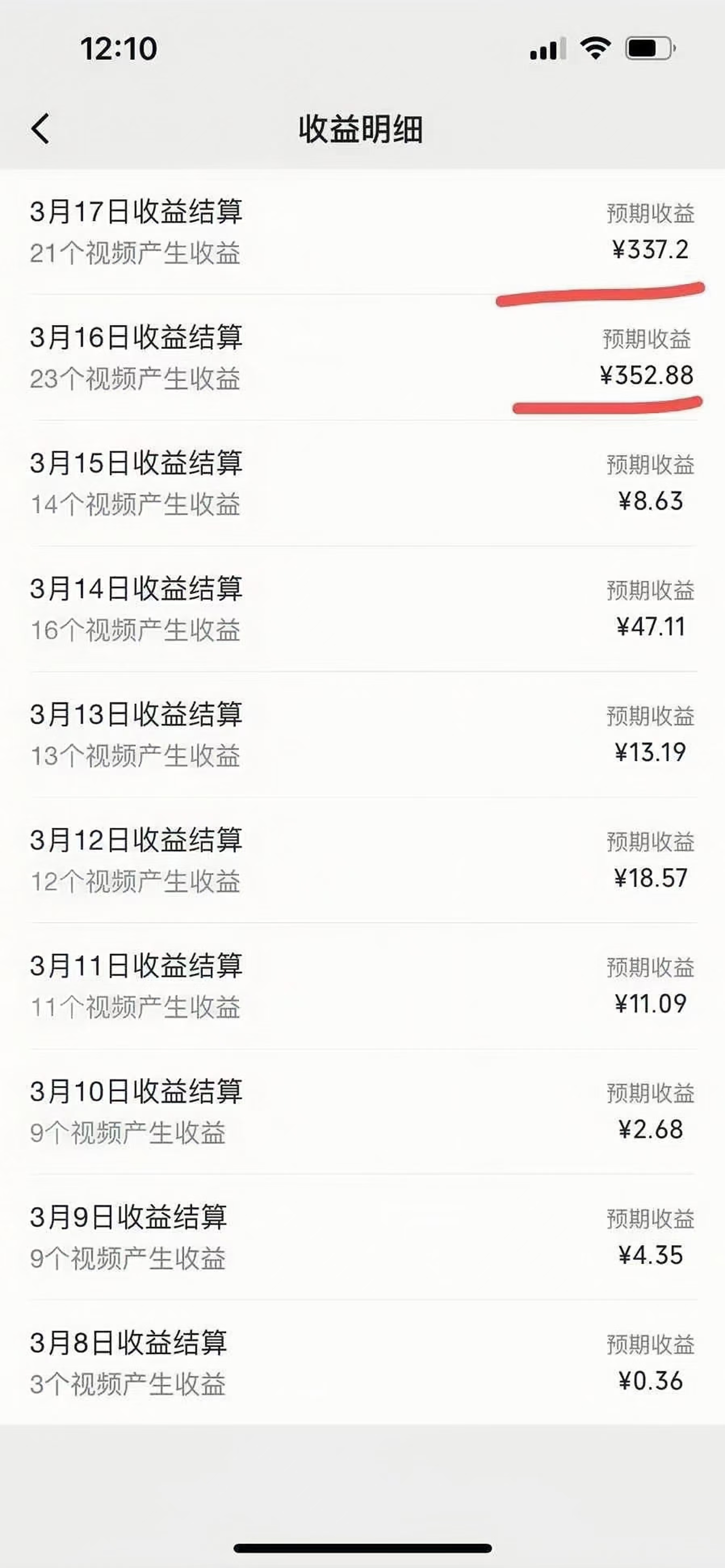 图片[1]-视频号风口项目，AI掘金，无脑操作，100%过原创，日入2000+，收益无上限-创途网