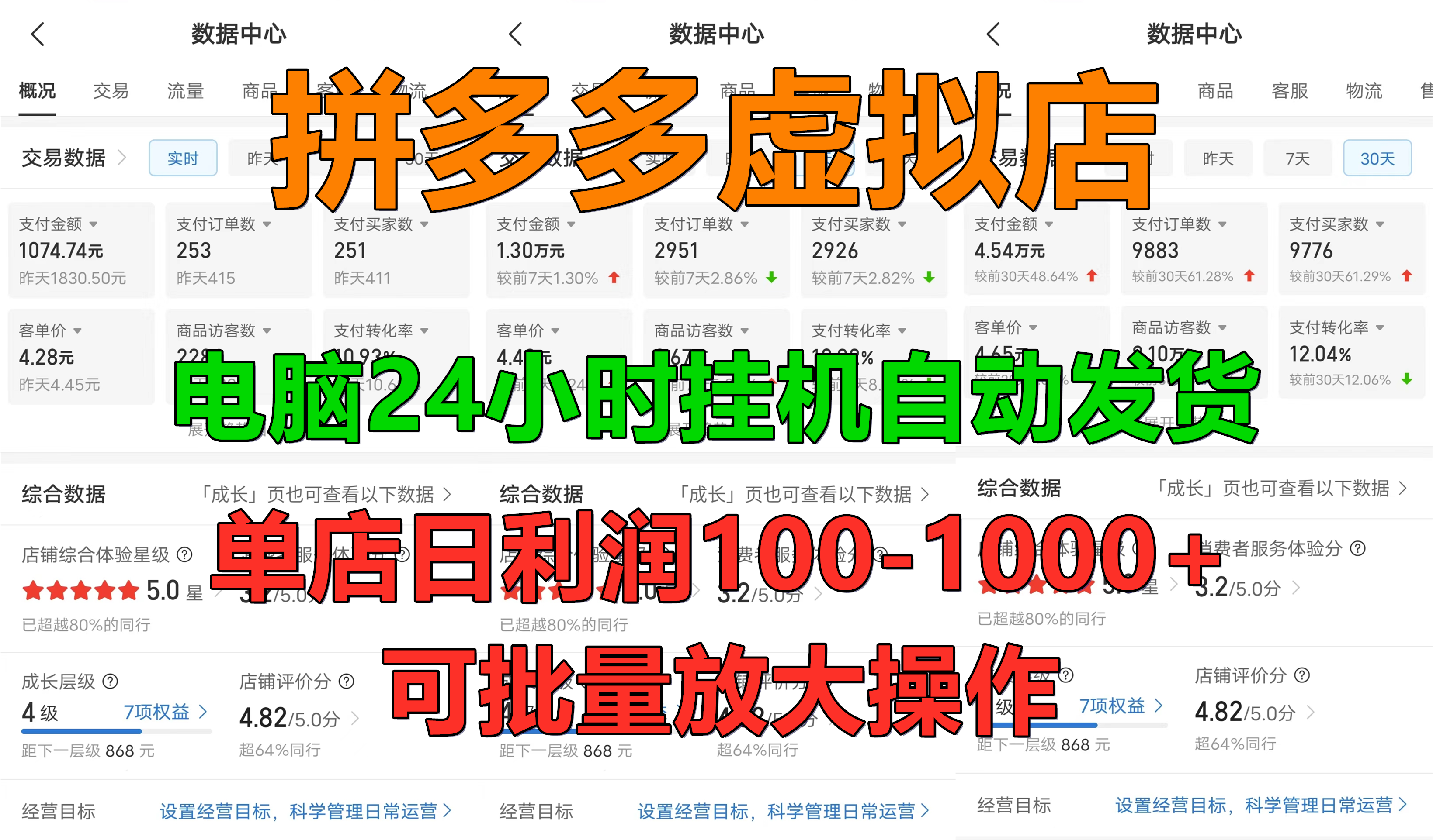 新手首选项目，拼多多虚拟店，单店日利润100-1000+，挂机全自动发货，长久稳定可批量放大操作-创途网