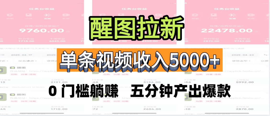 醒图拉新，0 门槛躺赚，五分钟产出爆款，单条视频收入5000+-创途网
