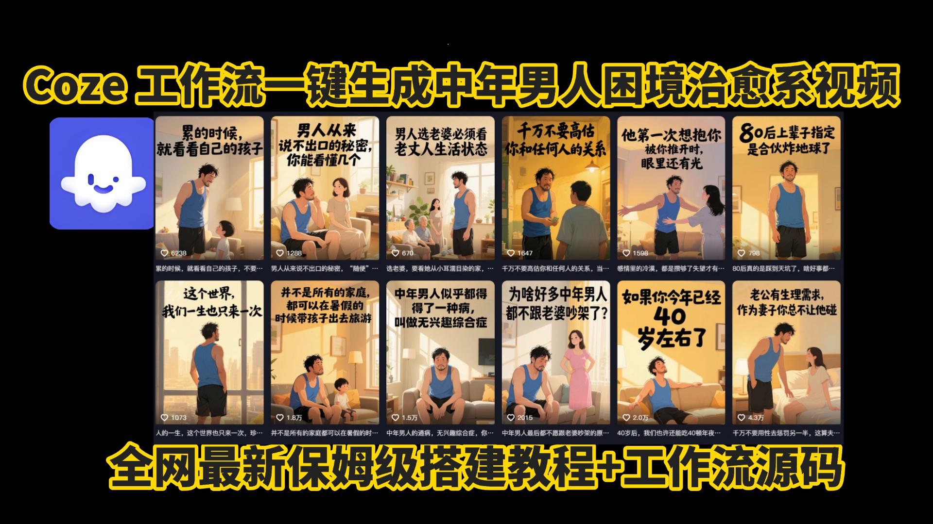 coze工作流一键生成，中年男人困境扎心高涨粉高播放量图文视频，保姆级拆解教程，无需剪辑，无需拍摄写文案智能体拆解教程-创途网