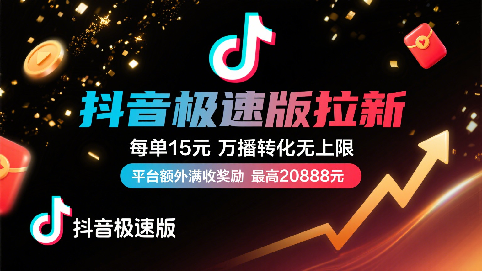 抖音极速版放福利，每单15元，万播转化无上限，平台额外满收奖励，最高可领20888元-创途网